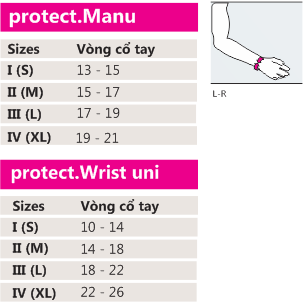 Vớ y khoa