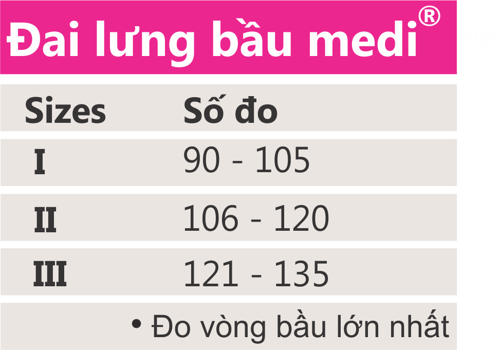 Vớ y khoa